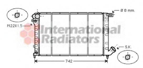 Radiator, racire motor