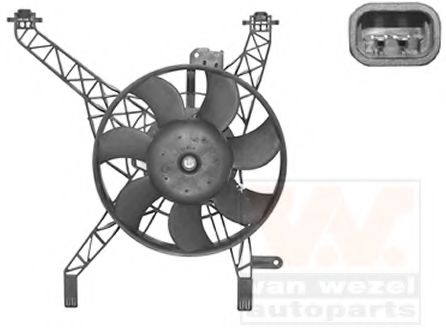 Ventilator, radiator
