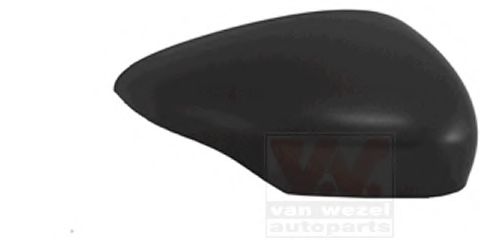 Acoperire oglinda exterioara
