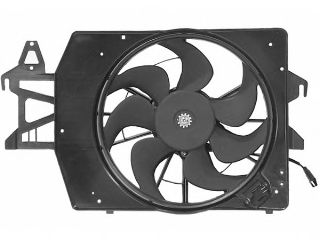 Ventilator, radiator