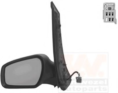 Oglinda exterioara