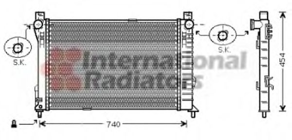 Radiator, racire motor