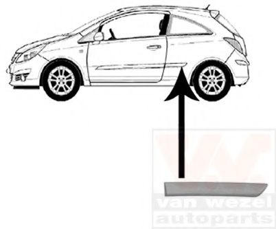 Elemente decorative/protectie, panou lateral