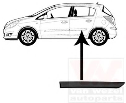Elemente decorative/protectie, panou lateral