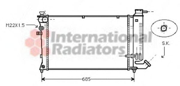 Radiator, racire motor