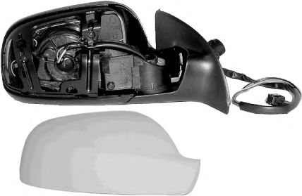 Oglinda exterioara