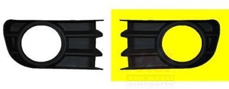 Grila ventilatie, bara protectie