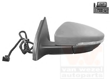 Oglinda exterioara