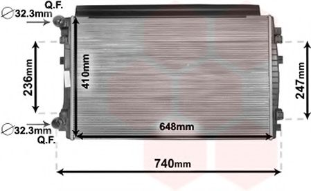 Radiator, racire motor