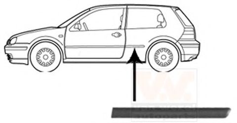 Elemente decorative/protectie, panou lateral