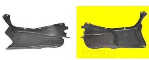 Material amortizare zgomot, nisa motor