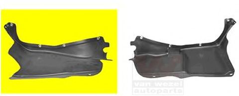 Material amortizare zgomot, nisa motor