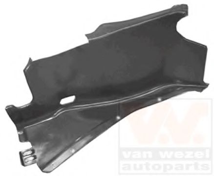 Material amortizare zgomot, nisa motor
