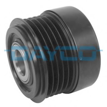 Sistem roata libera, generator