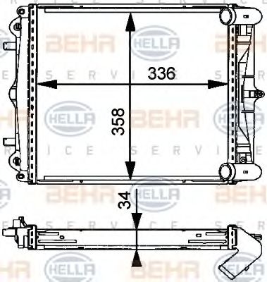 Radiator, racire motor