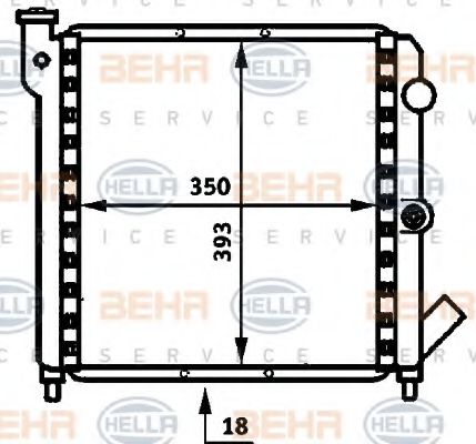 Radiator, racire motor