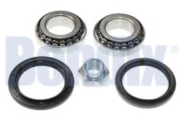 Set rulment roata