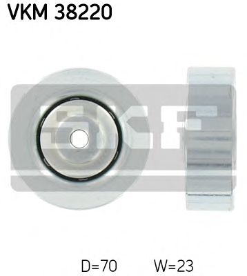 rola intinzator,curea transmisie