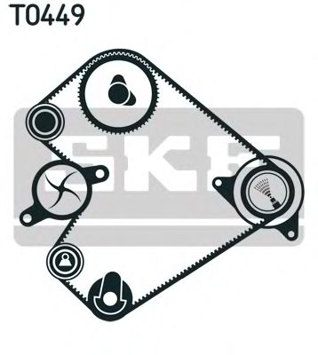 Set curea de distributie