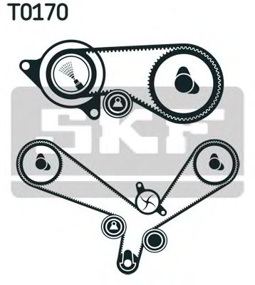 Set pompa apa + curea dintata