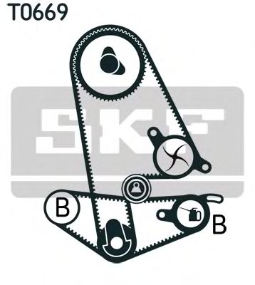 Set pompa apa + curea dintata