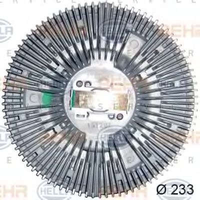 Cupla, ventilator radiator
