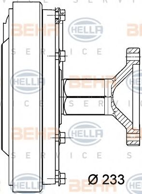 Cupla, ventilator radiator