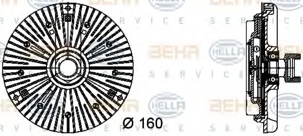 Cupla, ventilator radiator
