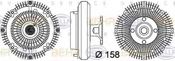 Cupla, ventilator radiator