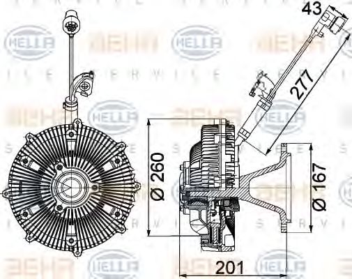 Cupla, ventilator radiator