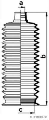 Ansamblu burduf, directie