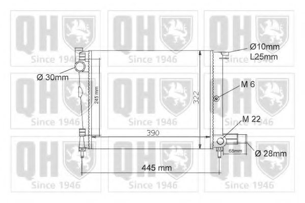 Radiator, racire motor