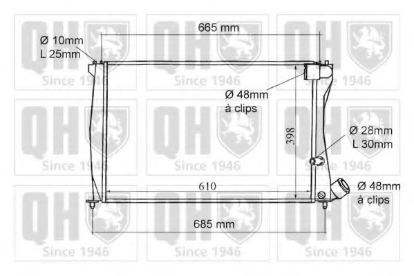 Radiator, racire motor