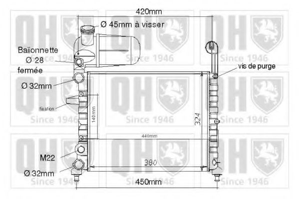 Radiator, racire motor