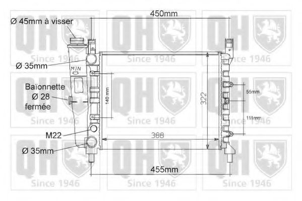 Radiator, racire motor