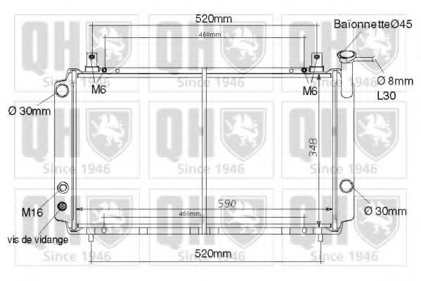 Radiator, racire motor