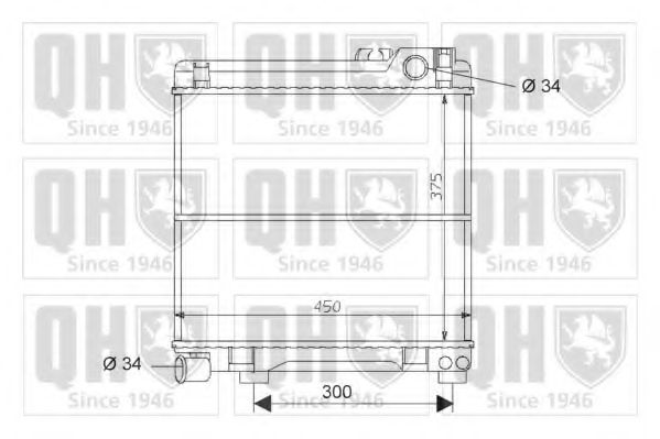 Radiator, racire motor