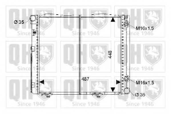 Radiator, racire motor