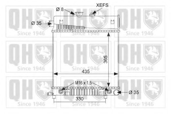 Radiator, racire motor