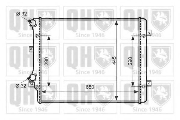 Radiator, racire motor