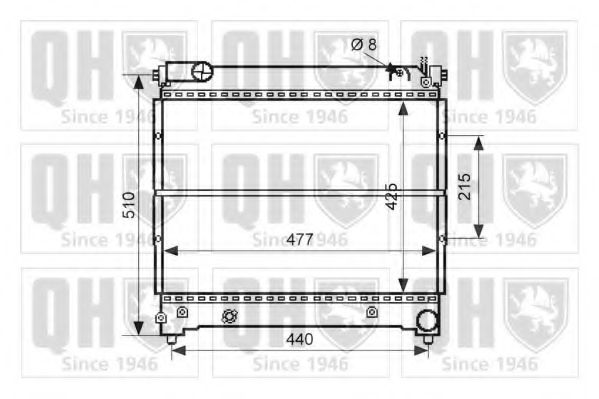 Radiator, racire motor