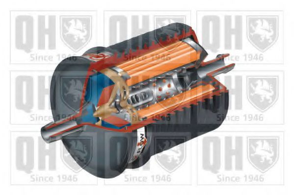 Filtru hidraulic, sistem directie