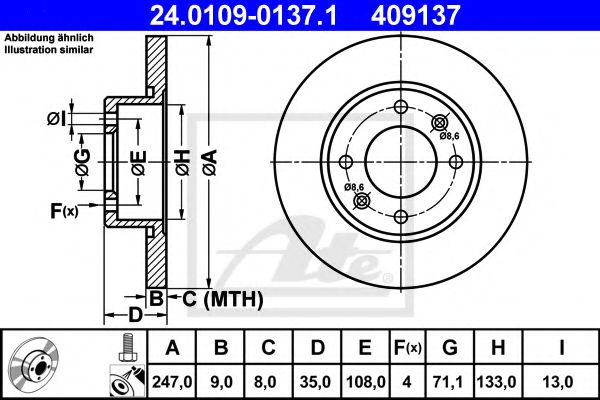 Disc frana