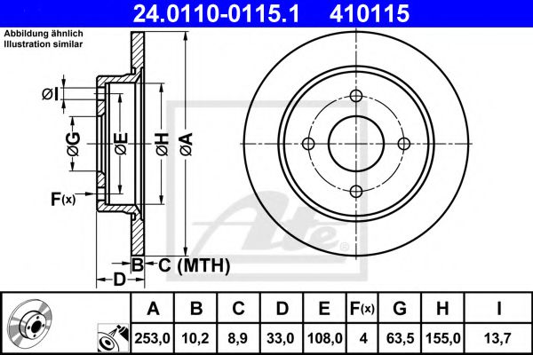 Disc frana