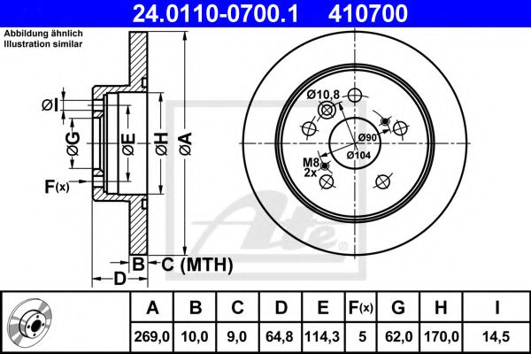 Disc frana