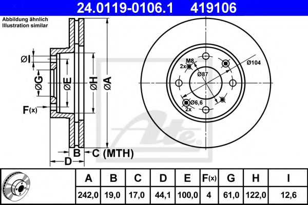 Disc frana