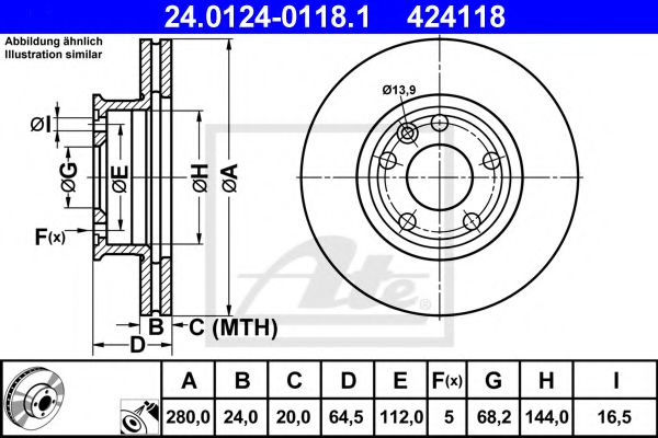 Disc frana