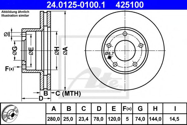 Disc frana