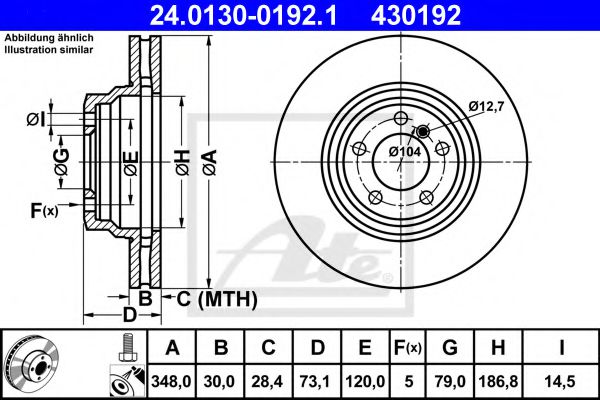 Disc frana