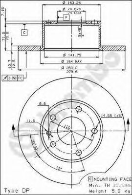 Disc frana